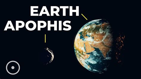 Asteroid Apophis will visit Earth in 2029, and this。